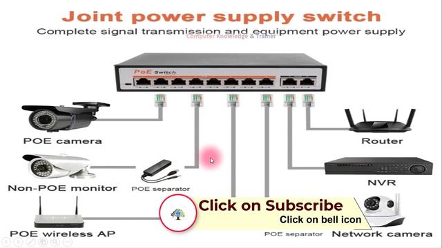 पी ओ ई स्विच | poe switch | Network part - 99 | switch device - 39 | poe switch kya hai | Poe work смотреть онлайн