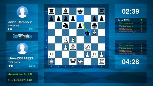 Chess Game Analysis: Guest33144923 - John Rambo 2 : 1-0 (By ChessFriends.com) смотреть онлайн
