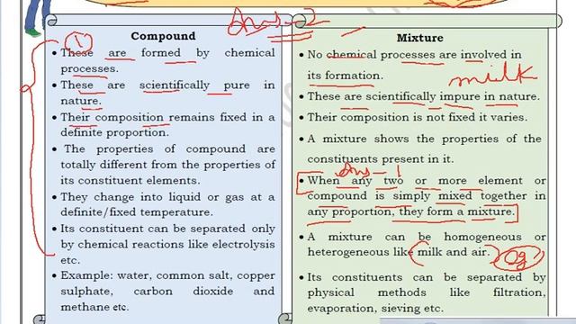 Worksheet 17 Science Class 9 | 13 August 2021 | Compound and Mixture | English medium |DoE| ANSquar смотреть онлайн