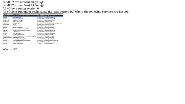 Many rundll32.exe running смотреть онлайн