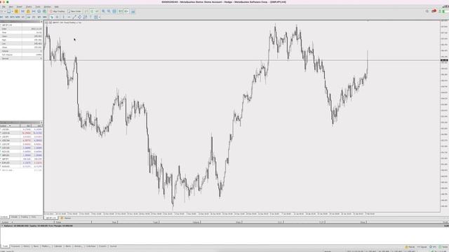 How To Download MetaTrader On Mac смотреть онлайн