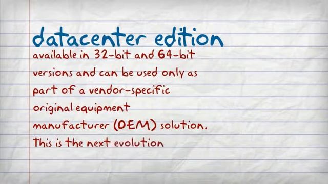 Windows Server 2003 смотреть онлайн