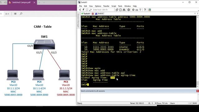 Validando la tabla CAM смотреть онлайн