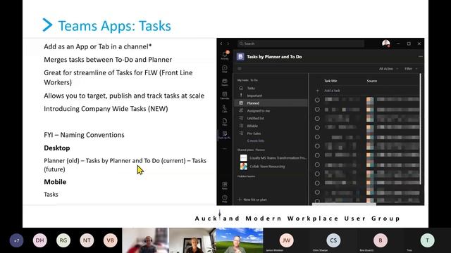 Wellington Modern Workplace Meetup - March 2021 смотреть онлайн