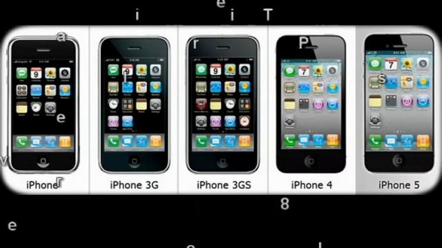 Wholesale Scout Find Apple iPhone 5 and iPhone Suppliers смотреть онлайн