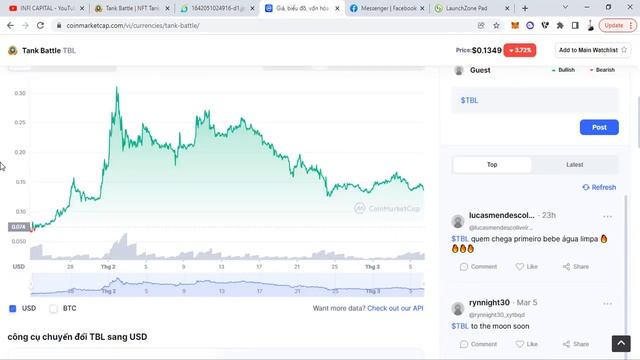 [Tank Battle] Case Study Kiếm được 500$ với số vốn 100$ sau 7 ngày với kèo IDO Tank Battle смотреть онлайн