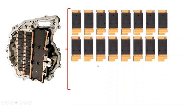 Understanding How the Inverter Topology in a Tesla Model 3 Works? смотреть онлайн