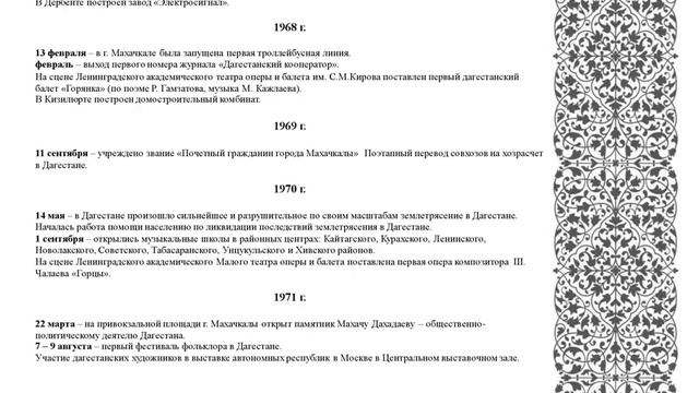 Летопись столетия: событийный календарь знаменательных дат с 1921 по 2021 гг. смотреть онлайн