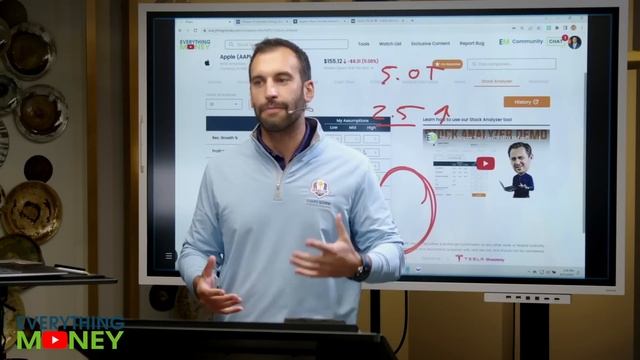 SCARY news on Apple stock смотреть онлайн