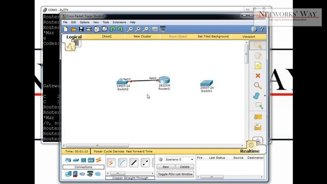 Configure Telnet on Cisco Devices смотреть онлайн