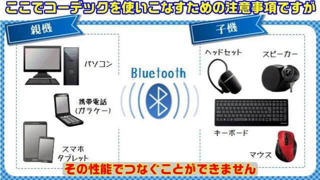 【永久保存版】めちゃ重要！☆誰も教えてくれないBluetoothコーデック。これで自分に合ったBluetooth機器が選べます！(ブルートゥース ,コーデック) смотреть онлайн