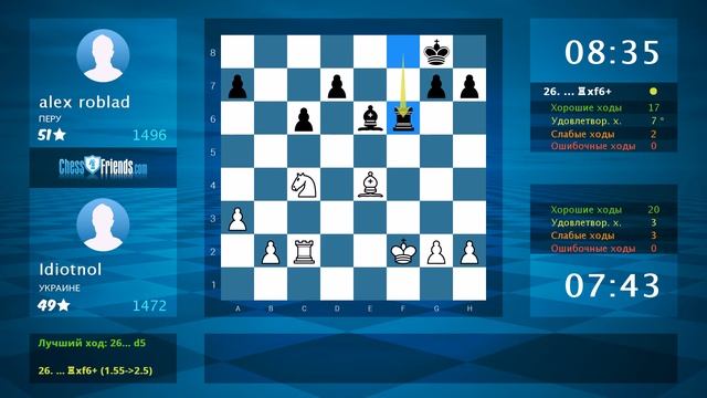 Chess Game Analysis: Idiotnol - alex roblad : 1-0 (By ChessFriends.com) смотреть онлайн