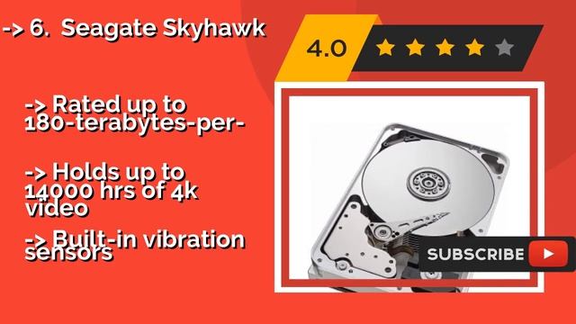 👉 The 10 Best Internal Hard Drives 2020 (Review Guide) смотреть онлайн