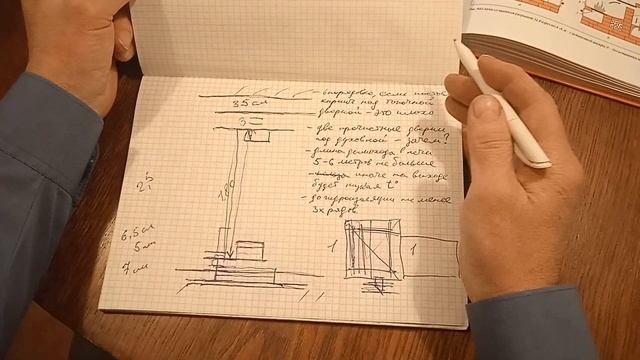 Как сложить печь без готовой порядовки своими руками 2 часть 2021 смотреть онлайн