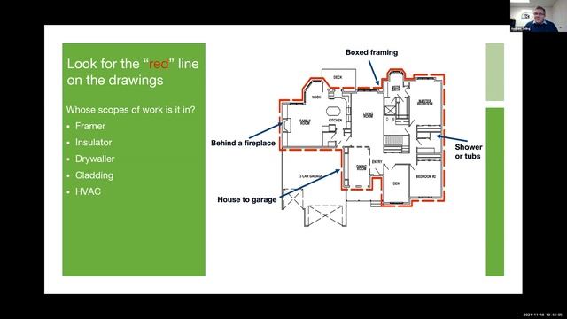 Airtightness: Do we really need to know the ACH? смотреть онлайн