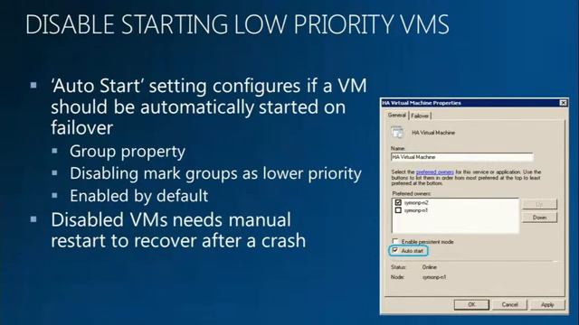 MMS 2012 Hyper V High Availability and Mobility Designing the Infrastructure for Your Private Clou смотреть онлайн