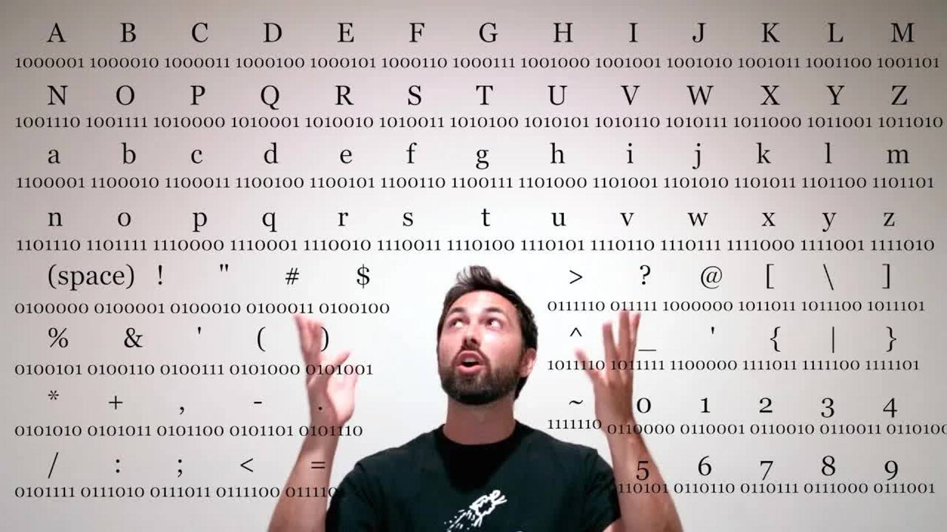 [Veritasium] Сколько в нас информации? смотреть онлайн