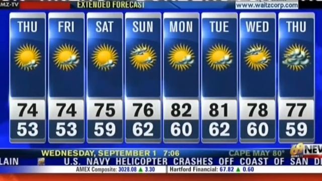 WFMZ-AW Emergency Alert System - Tornado Warning (September 1, 2021; 7:06pm) смотреть онлайн