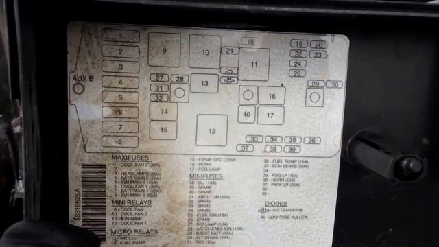 1999 Pontiac Grand Prix Under Hood Fuse Box Location смотреть онлайн