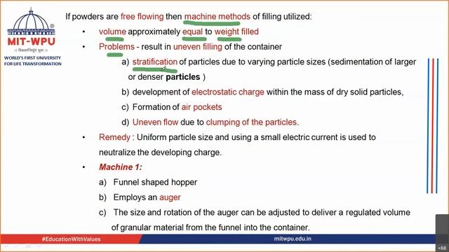 Filling of Filling of SVP, LVP and Parenteral Solids (Parenteral Manufacturing part 2) смотреть онлайн