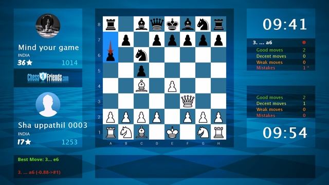 Chess Game Analysis: Sha uppathil 0003 - Mind your game : 1-0 (By ChessFriends.com) смотреть онлайн