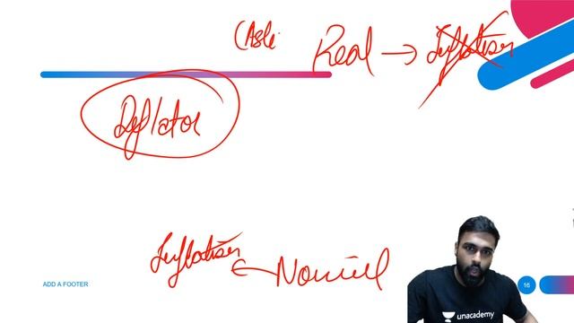 Real GDP vs Nominal GDP | Part 2 | Economics | Class 12 | CA Shantam Gupta смотреть онлайн