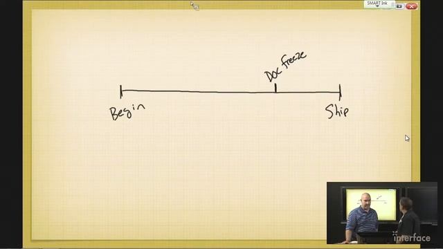 This Week At Interface - 6/16/14 смотреть онлайн