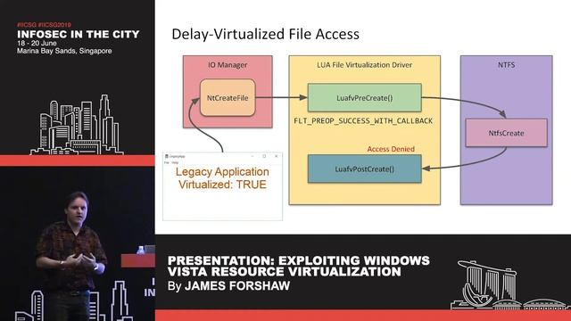 Exploiting Windows Vista Resource Virtualization Presented by James Forshaw смотреть онлайн