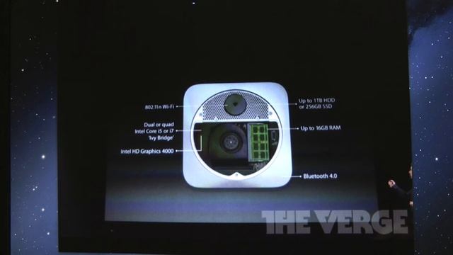 NEUER iMac, Mac mini und MacBook Pro Retina смотреть онлайн