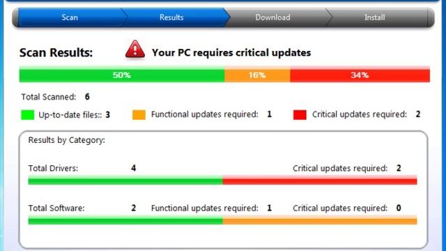 RadarSync PC Updater - Quick Look Video Review смотреть онлайн