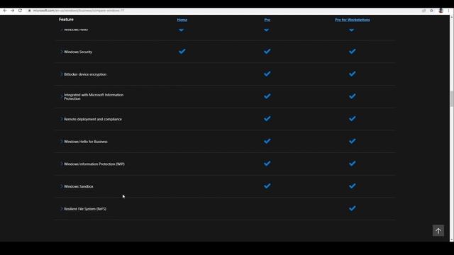 Compare Windows 11 Editions смотреть онлайн
