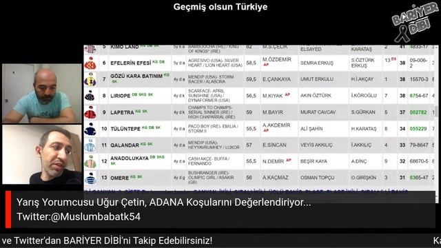 🔴ADANA / Canlı Yayın / Bariyer Dibi / 26 Şubat 2023 Pazar смотреть онлайн