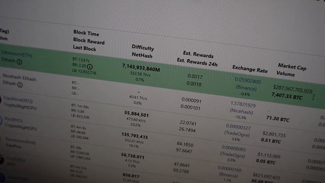 GPU PRICES ARE COMING DOWN THANKS TO THE GPU GODS😋 смотреть онлайн
