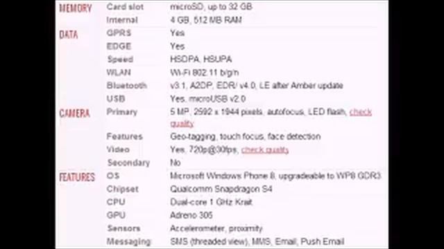 HTC Windows Phone 8S Mobile full specifications, features And price смотреть онлайн