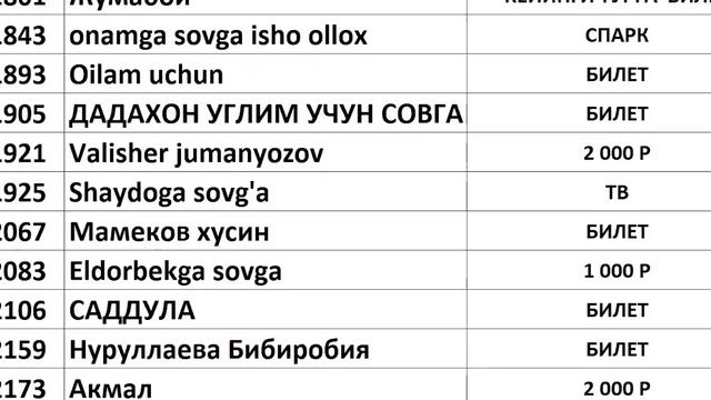 17 ТУР ЮТУКЛАР СПИСОКИ смотреть онлайн