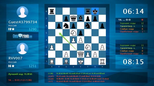 Chess Game Analysis: RVV007 - Guest43799734 : 0-1 (By ChessFriends.com) смотреть онлайн
