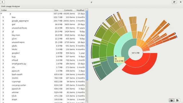 Baobab, disk usage analyzer from GNOME смотреть онлайн