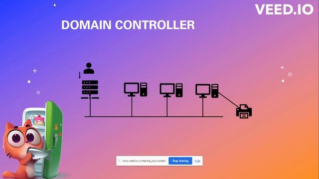 Fundamentals of Windows Active Directory and Domain (How an Active Directory works) смотреть онлайн