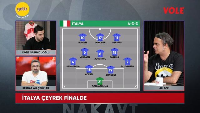 İtalya - Avusturya Maç Sonu Canlı | Serdar Ali Çelikler & Ali Ece & Yağız Sabuncuoğlu | Nakavt смотреть онлайн
