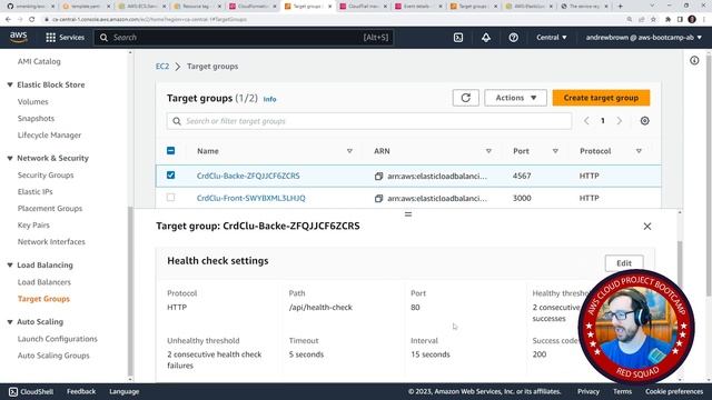 CFN ECS Fargate Service Debugging смотреть онлайн
