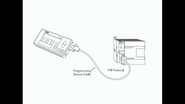 06(Basic of PLC) - Connecting External Devices - Course in the STEP 2000 series смотреть онлайн