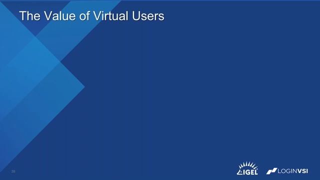 CUGC Connect (06-10-20): Login VSI & IGEL–Ensure the Performance and Security of a Remote Workforce смотреть онлайн