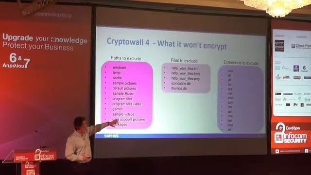 Chester Wisniewski, Senior Security Advisor, Sophos смотреть онлайн