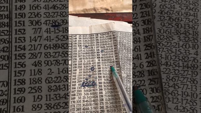 @richarddupey Lotto MID WEEK 🇬🇭((#BK40))carry10/08/2022 смотреть онлайн
