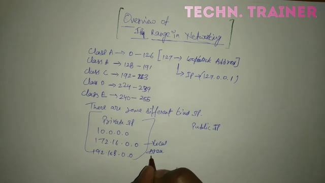 Overview of IPv4 Range IN NETWORKING - Techn Trainer смотреть онлайн
