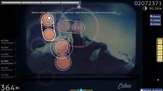 Osu! - MitiS - Open Window (feat. Anna Yvette) (Collab) смотреть онлайн