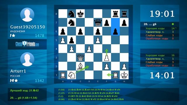 Chess Game Analysis: Arturr1 - Guest39205150 : 0-1 (By ChessFriends.com) смотреть онлайн
