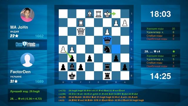 Chess Game Analysis: MA JoHn - FactorDen : 0-1 (By ChessFriends.com) смотреть онлайн