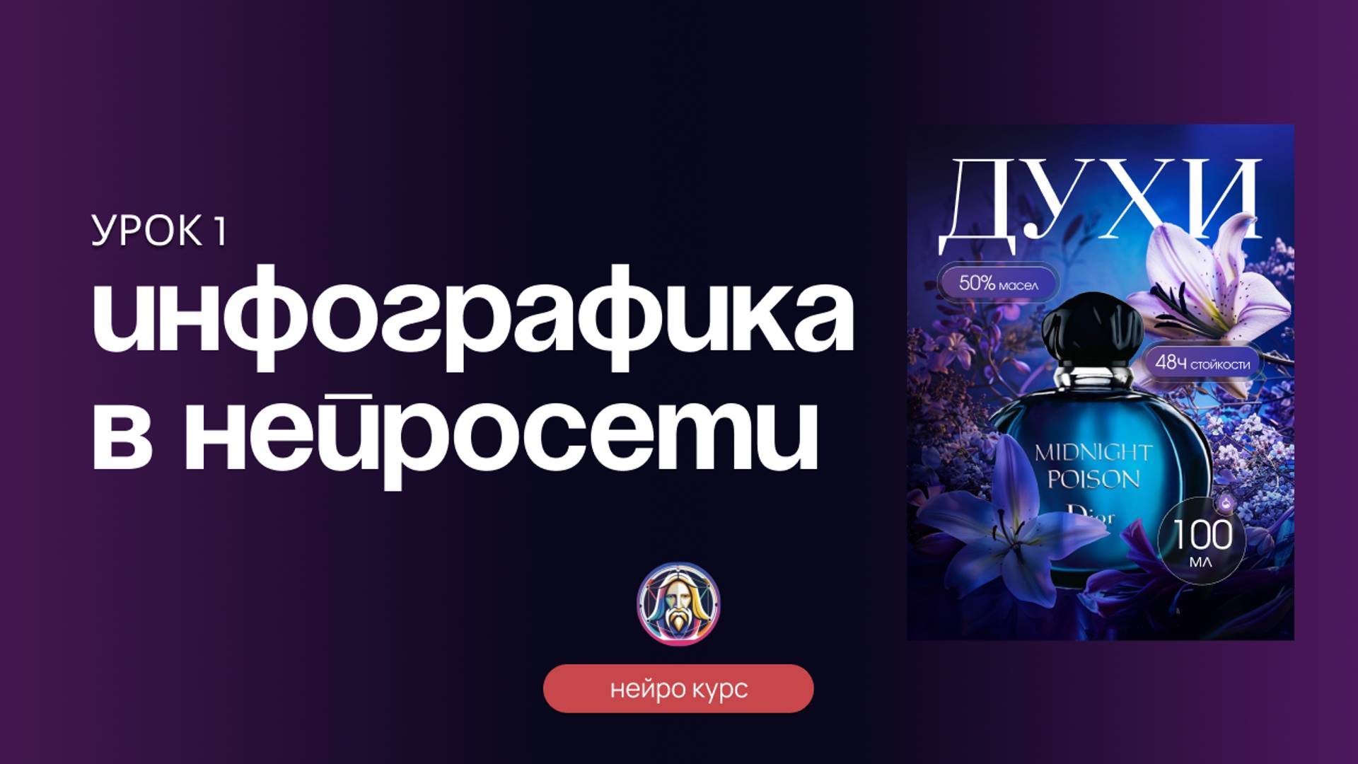 Карточка товара духи