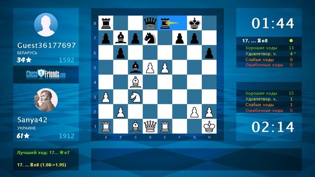Chess Game Analysis: Sanya42 - Guest36177697 : 1-0 (By ChessFriends.com) смотреть онлайн